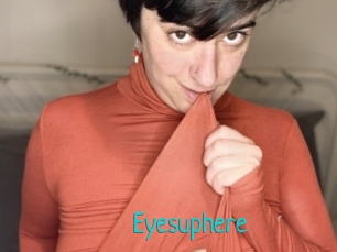 Eyesuphere